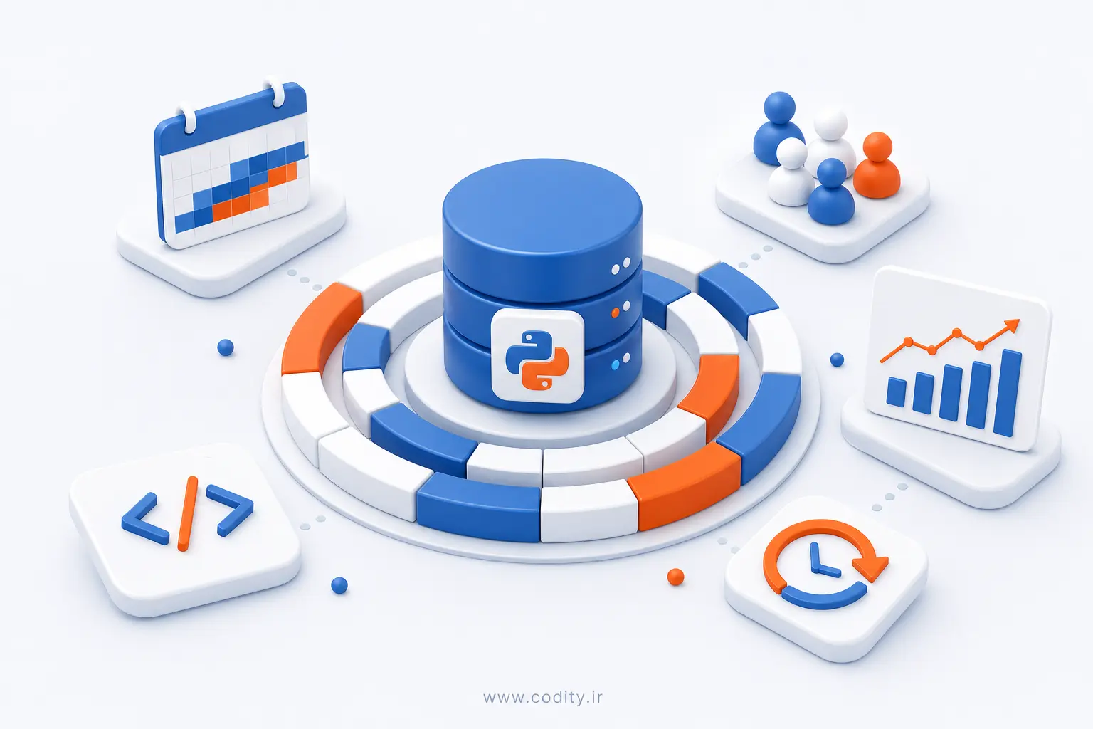Cohort Analysis با پایتون