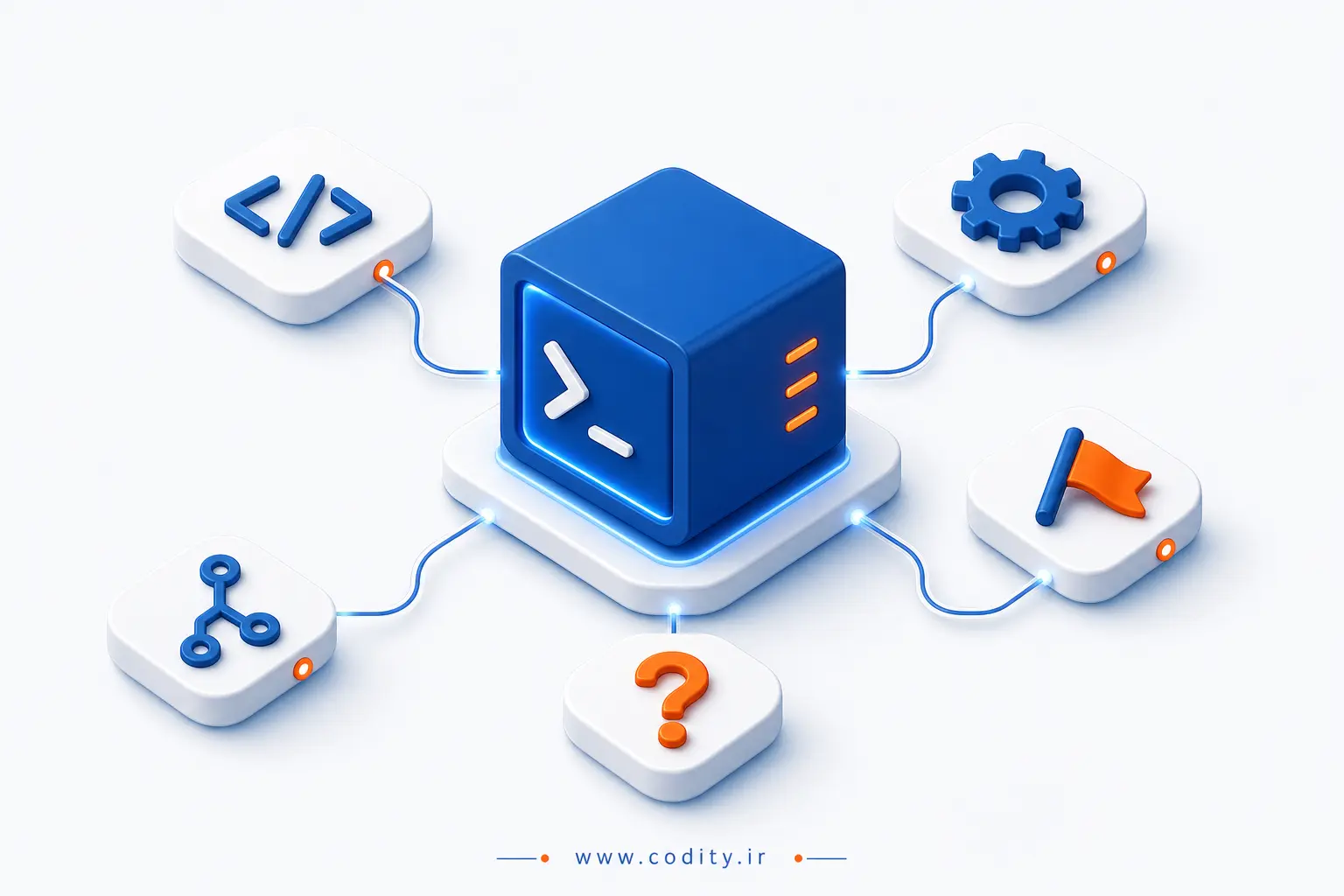 آموزش Typer در پایتون